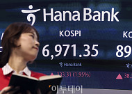[환율마감] 원ㆍ달러 20여일만 최저, 중공업 등 네고