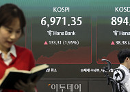 [채권마감] 커브스팁, 대외지표·국내수급에 구간별 혼조