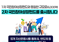 40% 소득공제 국민참여성장펀드 2차 판매 시작, 은퇴자 가입 될까?