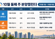 [분양캘린더] 10월 둘째 주 '잠실 에떼르넬 비욘드' 등 185가구 분양