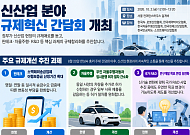 소액해외송금 이행보증금 부담 낮춘다…무인 자율주행차 허가도 간소화