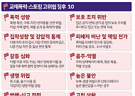 “교제폭력 위험신호 놓치지 마세요”⋯성평등부, 대학가서 예방 캠페인