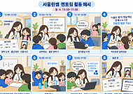 서울시, 서울런 현장 멘토 시범 운영⋯초등학생 현장 학습지원 강화