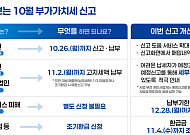 호우·홈플러스 피해에 세금 부담 던다…부가세 두 달 유예