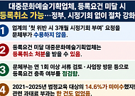 연예기획사 업계 “시정 기회 달라”…문체부, 등록취소 유예 요청 불수용