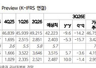 NH證 “현대차, 3분기 저점 통과 전망⋯목표가 하향”