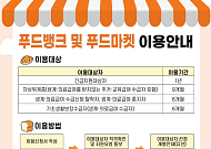 계약 대부분 일해도 퇴직하면 'C등급'…경기도일자리재단 평가 개선 권고