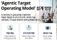 "AI 에이전트가 금융 업무 맡는다… 프로세스 혁신 범위 확대”