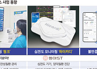 헬스케어 제2의 먹거리…디지털 사업 키우는 제약사들