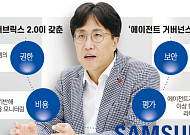 [인터뷰] 신계영 삼성SDS 부사장 “에이전트 늘수록 권한 복잡해져…통합 거버넌스 중요”