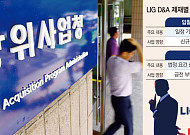[단독] 방사청, LIG D&A 제재 이달 말 심의…입찰제한에 무게