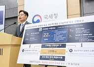 체납 3938억 '선박왕' 권혁, 1000억 납부…해외 선박도 담보로