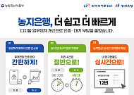 농지 맡길 때 서류 처리 9분30초→4분대…농어촌공사, 인증도 간소화