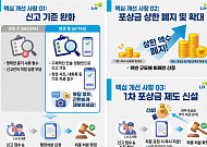LH, 불법하도급 신고 포상금 상한 폐지…과징금 최대 30% 지급
