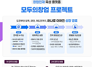 창업 아이디어에 AI 활용…‘모두의 창업’ 솔루션, 103개 선정