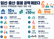 임신·출산·돌봄 공백 메운다…10개 지방정부에 50억원 지원