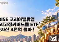 KB운용, 'RISE 코리아밸류업 커버드콜 ETF' 순자산 4000억 돌파