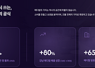 강남 상권 매출 62%는 메디컬…관련 매출 1년 새 80% '쑥'