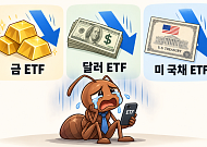 금·달러·美국채도 손실…안전자산 ETF의 역설