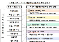 '자살 위기 대응' 국가자살대응실 신설⋯적극 발굴·예방 체계로 전환