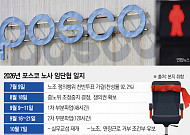 ‘강대강’서 물러선 포스코 노사…14일 본교섭 돌파구 찾나
