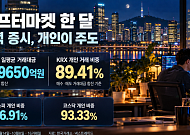 하루 3조원 오가는 저녁 증시…KRX 거래 89%는 개인 [애프터마켓 한달 ①]