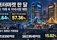 KRX 저녁시장 43% 확보⋯전체 파이 키우기는 과제 [애프터마켓 한달 ②]