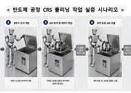 공장 안으로 들어온 두발 로봇⋯ ‘제조업 AI 전환’ 판 바꾼다[규제 풀린 휴머노이드]