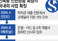 롯데손보 품고 인니 지주 출범⋯진옥동 신한 회장 '국내외 영토확장 승부수'