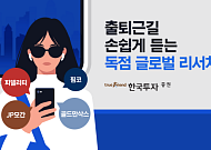 한국투자증권, AI로 읽어주는 '들려주는 리서치' 출시