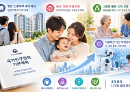 정부, 청년·신혼부부 주거지원 확대…공공주택 57만호 공급