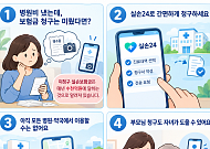 [알기 쉬운 생활금융⑧]보험료는 꼬박꼬박, 보험금은 깜빡…실손청구 쉬워졌다