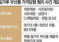 제분사 담합 과징금 최대 2800억 예상...식품사는 ‘재계 저승사자’ 1호 사건 도마위