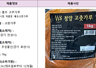 식약처, ‘홍초고춧가루’서 잔류농약 기준치 4배 검출돼 회수 조치