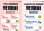 구미 공공배달앱 ‘먹깨비’ 경북 1위...매출 407억원