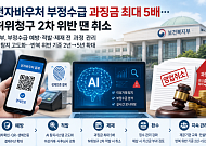 전자바우처 부정수급 과징금 최대 5배⋯허위청구 2차 위반 땐 취소