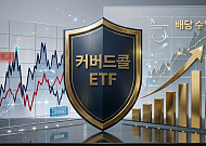 변동성 장세에 빛난 한투운용 ACE 커버드콜 ETF⋯수익률ㆍ분배금 두각