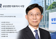 홍원학 삼성생명 대표, 보험 밖으로 넓힌 성장판⋯첫 연임 도전 [보험 CEO 연임 레이스 ①]
