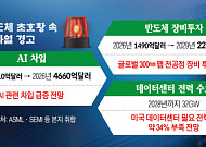 칩은 없어서 못 파는데⋯AI 거품론은 왜 사라지지 않나