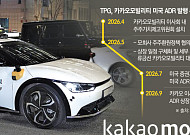 카카오 반대에도 카모 ADR 추진하는 TPG…LP에 '회수 노력' 입증 일환