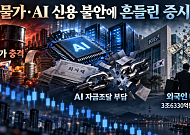 물가 충격에 AI 신용 불안까지…코스피 5500선 추락 [오천피 쇼크]