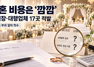 결혼 비용은 오르는데 가격표는 ‘깜깜’…예식장·대행업체 17곳 적발