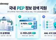 CodeVASP, 국내 주요인물 통합검색 서비스 베타 오픈…AML 업무 지원