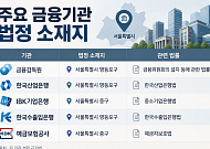 금감원·국책은행 지방이전 '산 넘어 산'…법 개정에 인력 이탈까지 [금융위 세종행 후폭풍 ③]