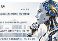 GPU 확보 넘어 ‘최적화’로⋯AI 추론 시대의 인프라 경쟁 공식