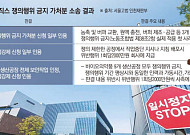 삼성바이오로직스, 6개월 법정 공방 끝 승소…노조 파업 일정 재검토