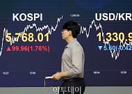 코스피·코스닥 동반 상승…원·달러 환율 2년 만에 최저 [포토]