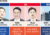 삼성은 반도체ㆍSK는 AI 투자⋯4대 그룹 CEO 인사 변수는 [재계 인사 셈법]
