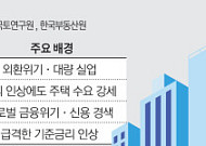 외환위기·금리 충격 때 꺾인 집값⋯지금도 두 자릿수 하락 가능할까 [집값 급락, 경고와 현실②]