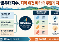 지방 지원 기준 통일…지역 여건 따라 부처별 우대 달라진다